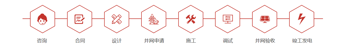 这是描述信息