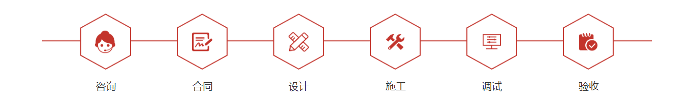 这是描述信息